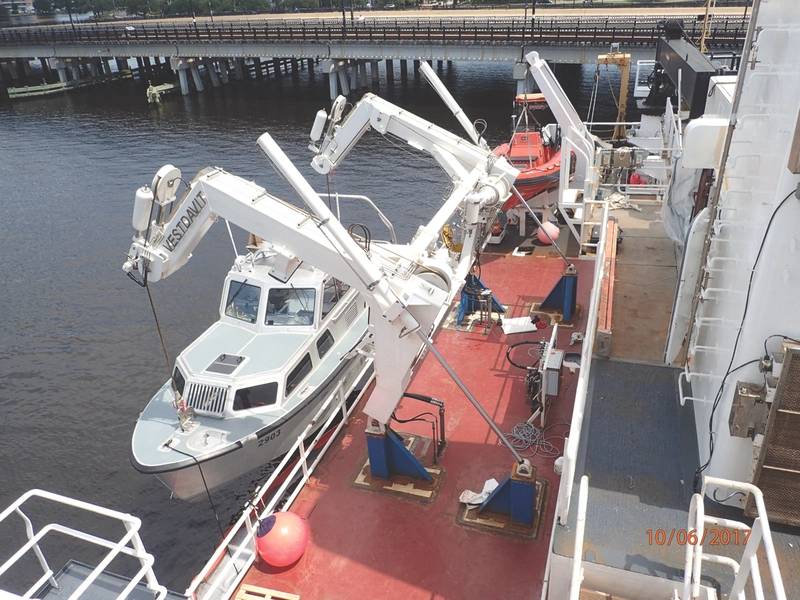 Der Davit HN-9000 von Vestdavit: ein hydraulisch betriebener Zweipunkt-Davit mit 9.000 kg SWL. (Foto mit freundlicher Genehmigung von Vestdavit)