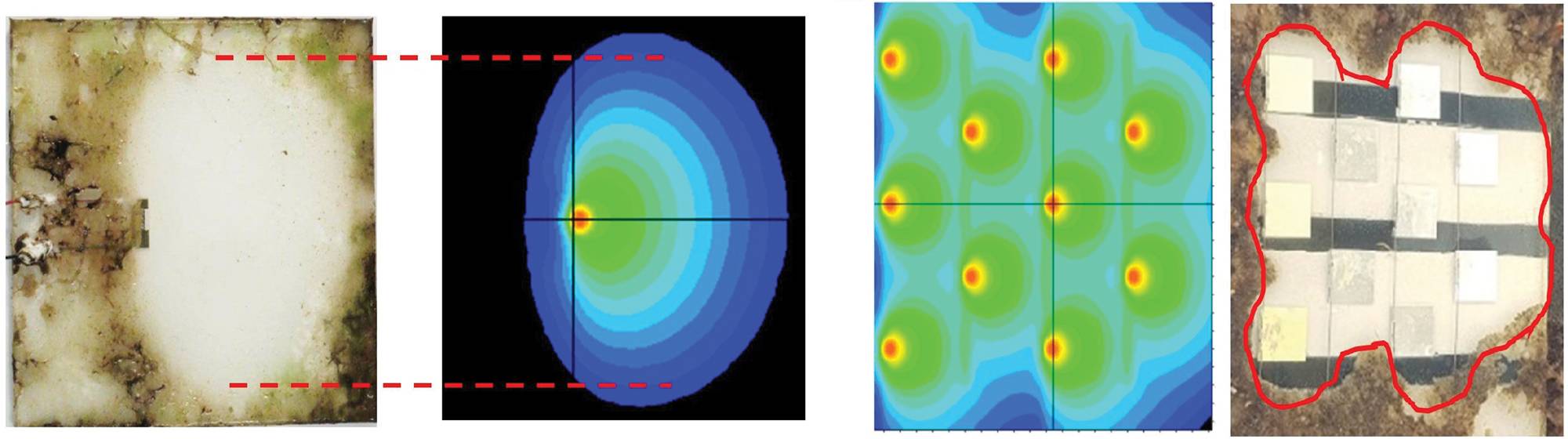 Figura 3: Comparación de simulaciones de modelos de la radiación UV en la superficie con las correspondientes pruebas de bioincrustación. A la izquierda para una losa de silicona con un solo LED, probado en un acuario. A la derecha para un prototipo completo de panel probado en condiciones marinas. Las líneas rojas marcan las ubicaciones con un nivel de irradiación de 0,3 mW / m2 previsto a partir de la simulación.