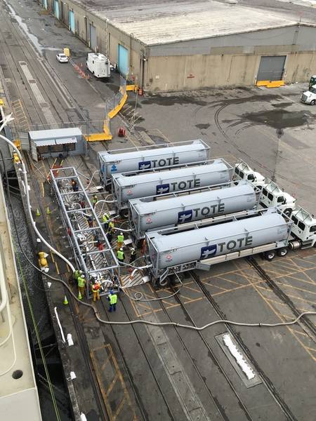 File Image: Uma operação de bunkering marítimo Tote. (CRÉDITO: Tote)