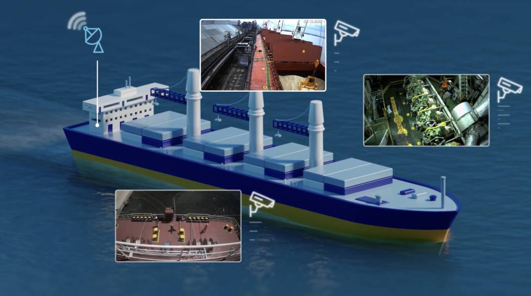 A Shipin Systems usa um sistema de câmera baseado em IA colocado em áreas operacionais centrais por toda a embarcação. Imagem cortesia da ShipIn Systems Inc.
