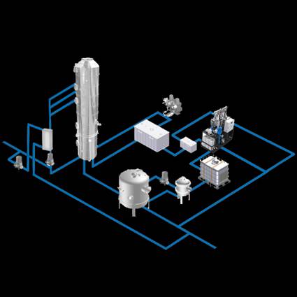 Φωτογραφία: Υπηρεσίες Wärtsilä