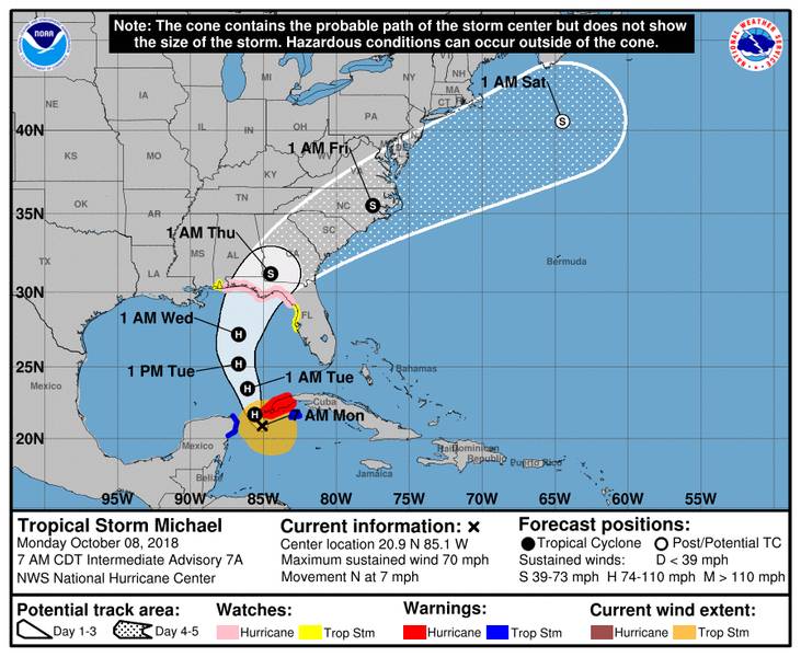 Η προβαλλόμενη γραμμή της Micheal (CREDIT: NHC)