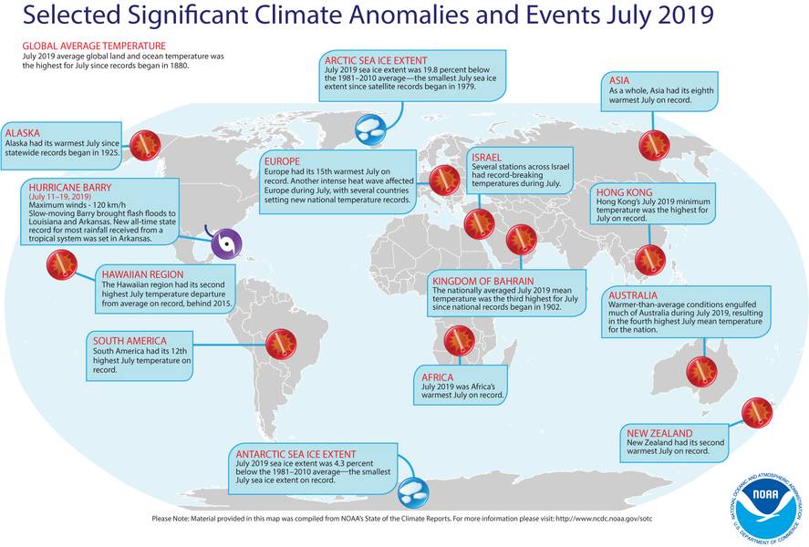 خريطة مشروحة للعالم تظهر الأحداث المناخية البارزة التي وقعت في جميع أنحاء العالم في يوليو 2019. المصدر: NOAA