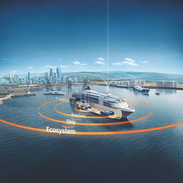 （Image：Wärtsilä）