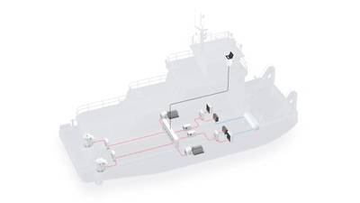 Ilustração do conceito de um barco impulsionado pelo sistema de célula de combustível (Imagem: ABB)