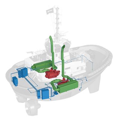 RSD 2513 - Tier-3-System (Foto: Damen)