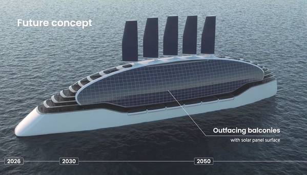Navegación, energía solar ... y energía de la batería: un diseño de vanguardia para un crucero de crucero por el fiordo y sin emisiones. CREDITO: NCE Maritime CleanTech