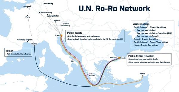 ONU Ro-Ro opera cinco rutas principales entre Turquía y la UE Imagen cortesía de DFDS