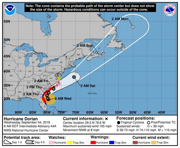 O gráfico de rastreamento às 8h (CREDIT: NHC)