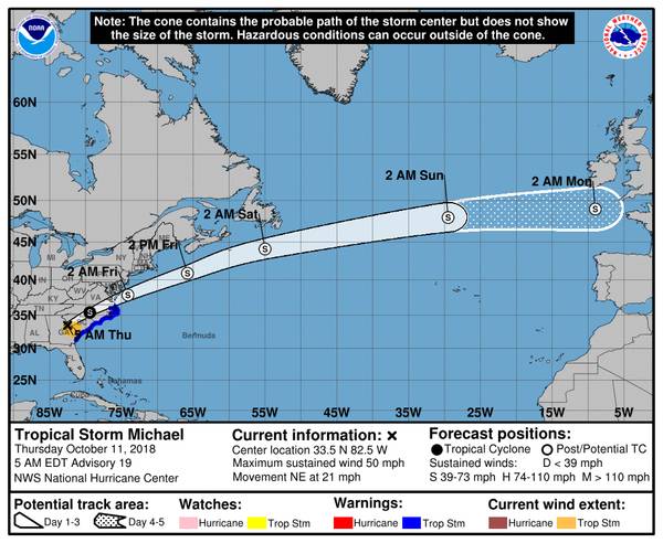 مسار العاصفة الأخيرة لمايكل. (CREDIT NHC)