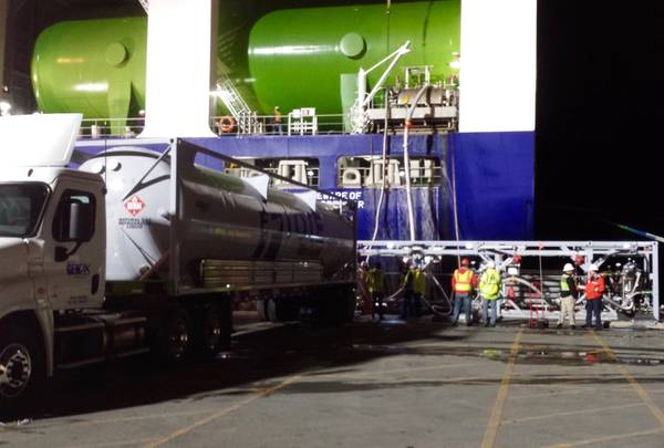 文件图片：TOTE新的液化天然气燃料船接收（LNG）燃料舱。信用：托特