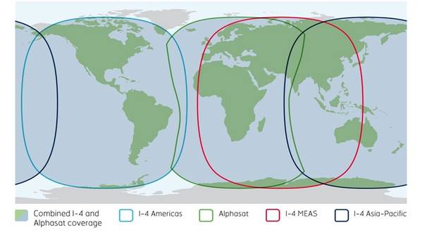 照片：Inmarsat