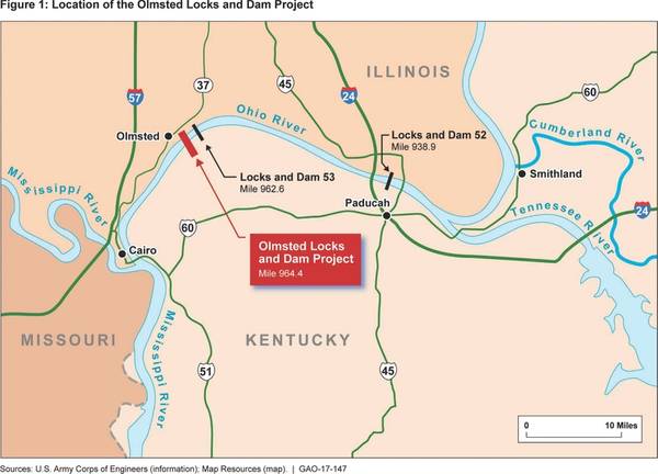 Ein USACE-Rendering der Infrastruktur des Olmsted-Sperrgebiets (Credit: US GAO)