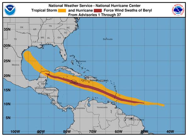 来源：美国国家飓风中心