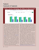 Marine News Magazine, page 32,  May 2025