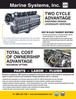 Marine News Magazine, page 7,  May 2025
