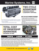 Marine News Magazine, page 3,  Jul 2025