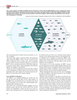 Marine Technology Magazine, page 74,  Sep 2025