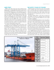 Maritime Logistics Professional Magazine, page 51,  Sep/Oct 2017