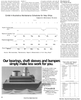 Maritime Reporter Magazine, page 38,  Jul 1992