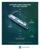 Maritime Reporter Magazine, page 2nd Cover,  Nov 2016