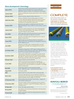 Offshore Engineer Magazine, page 113,  Sep 2013