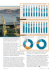 Offshore Engineer Magazine, page 27,  Jan 2015