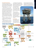 Offshore Engineer Magazine, page 19,  Apr 2015