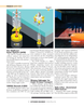 Offshore Engineer Magazine, page 44,  Mar 2020
