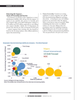 Offshore Engineer Magazine, page 18,  Jul 2024