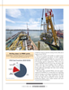 Offshore Engineer Magazine, page 39,  Mar 2025