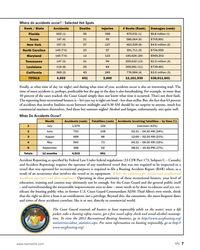 MN Jun-13#7 . Coast Guard Commandant ADM Thad Allen?s own words, think 