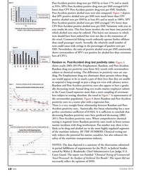 MN Oct-13#10   safety of the maritime transportation industry.  NOTES: