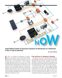MN May-15#28  1st 2015. This 
for high technology manufacturers to