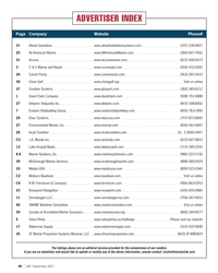 MN Sep-21#48  522-9698
35  ZF Marine Propulsion Systems Miramar, LLC
