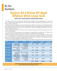 MN Apr-22#10  
Offshore Wind Lease Sale
By Phil Lewis, Director Research