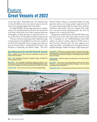MN Nov-22#46 Feature
Great Vessels of 2022
on the Great Lakes,” Mark