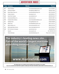 MN Feb-23#48 ADVERTISER INDEX
Page Company    Website  Phone#
27 Ahead