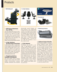 MN Aug-23#45  planning a 
Flat panel satellite antenna company  in-board