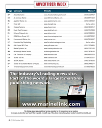 MN Oct-23#48 ADVERTISER INDEX
Page Company    Website  Phone#
27 Ahead