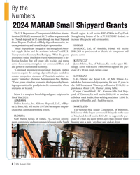 MN Aug-24#8  grant awards  Strengthening Project of the A.W. HENDRY drydock