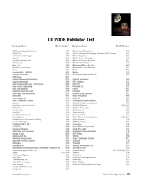 MT Jan-06#21  / Seabotix / Analox 525 
Dynacon 313 
Epic Divers and