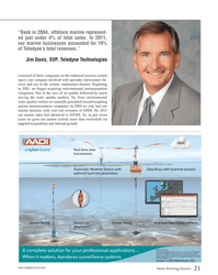 MT Sep-12#21 .? Jim Davis, SVP, Teledyne Technologies www.seadiscovery