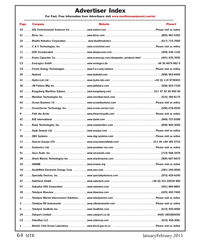 MT Jan-15#64  . . . . .Bluefin Robotics Corporation . . . . . 