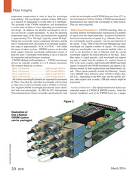MT Mar-16#20 , 
the range of subsea systems.  DWDM systems, on the other 
