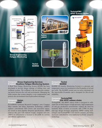 MT May-17#57 TechnipFMC
HPHT Subsea Choke
Sulzer
cMIST
Stress Engineering
Fatigu