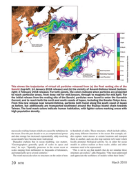 MT Mar-18#20 Credit: National Oceanography Centre
This shows