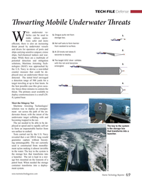 MT Mar-19#69  to deploy.
ships, fuel/chemical tankers and war-
ships. While