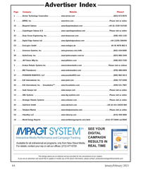 MT Jan-21#64  . .(603) 673-9570
7 . . . . . .BIRNS, Inc. . . . . . . . .