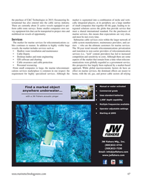 MT Jul-21#47  for marine services for telecommunications ca- cable system